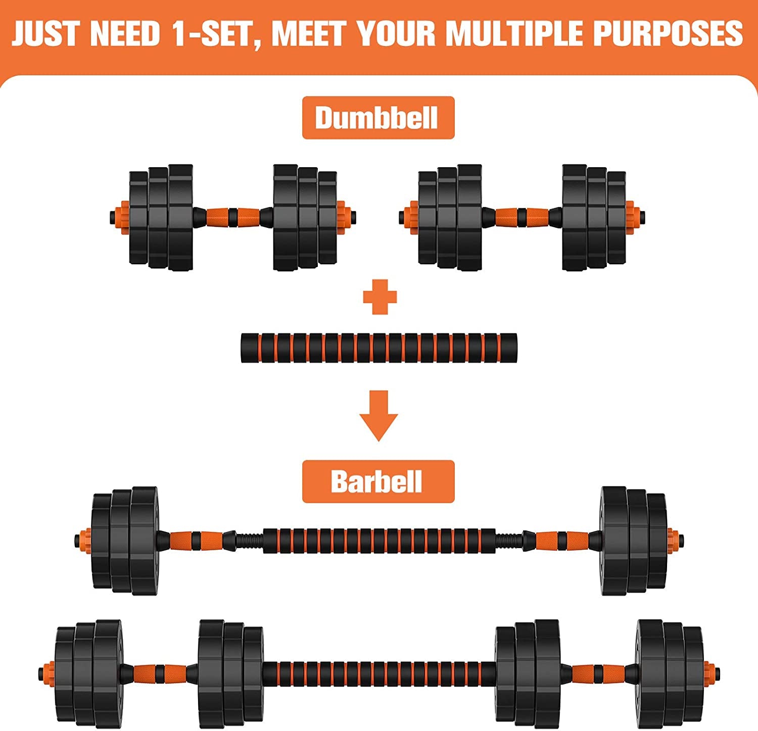 BOSWELL Adjustable Weights Dumbbells Set, 44Lbs 2 in 1 Weights Barbell Dumbbells Non-Slip Neoprene Hand with Connecting Rod for Adults Women Men Fitness,Home Gym Exercise Training Equipment YA018